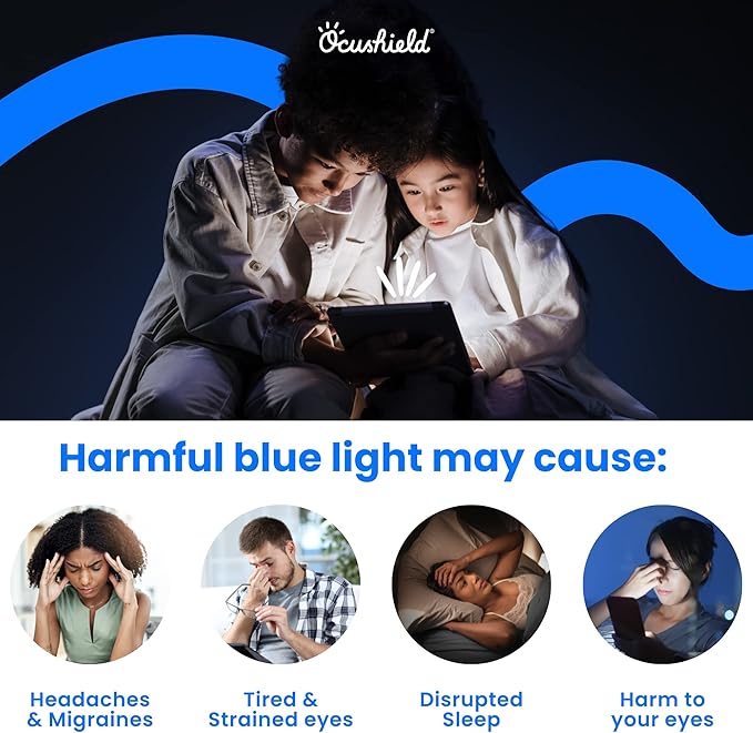 Ocushield 12.1” Premium Anti Blue Light Screen Protector