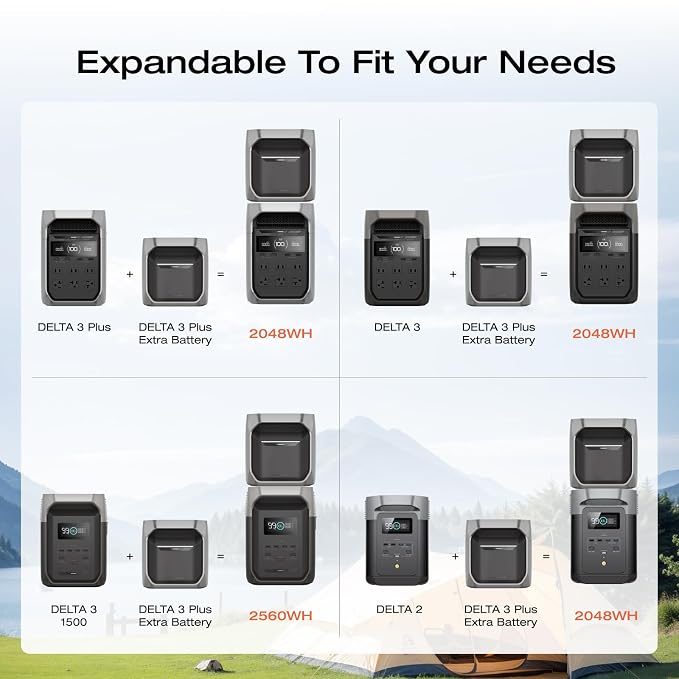 EF ECOFLOW Portable Power Station DELTA 3 Plus