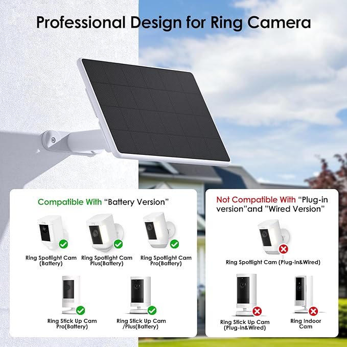 6W Solar Panel for Ring Spotlight Cam Battery & Stick Up Cam Battery,