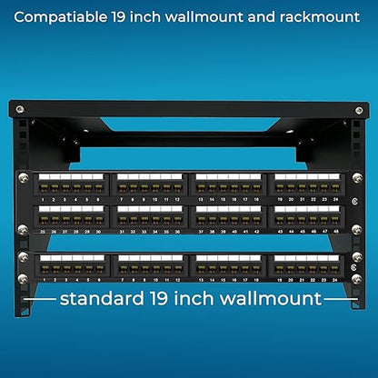 Rapink Patch Panel 24 Port Cat6 10G Support, Network Panel UTP 19-Inch