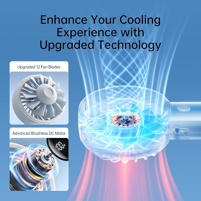 JISULIFE Handheld Portable Fan