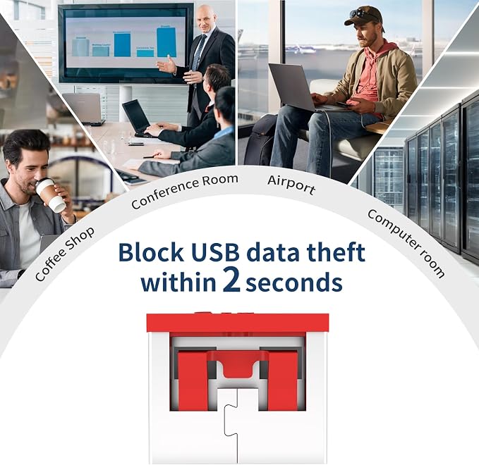 100PCS USB Metal Port Lock Blocker
