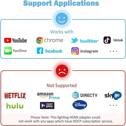 Apple MFi Certified Lightning to HDMI Digital AV Adapter 1080P HD Video HDMI