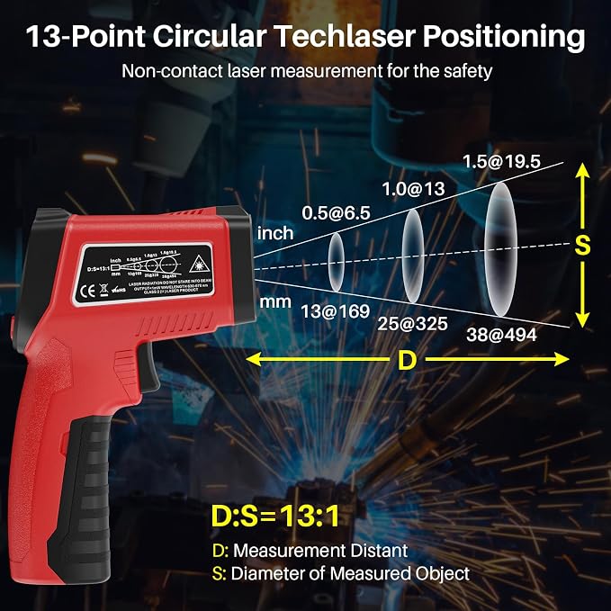 Infrared Thermometer Gun, Gedaye Laser Temperature