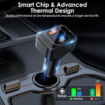 170W PD3.1 Car Charger with LED Voltage Display, USB-C Cigarette Lighter