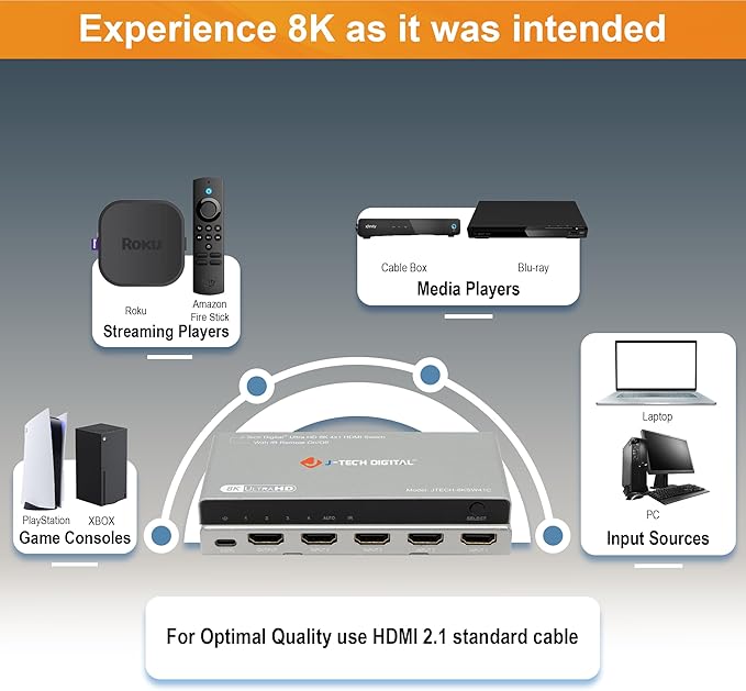 J-Tech Digital HDMI Switch 4K 120hz, 2.1 Switch 4 in 1 Out, 8K 60Hz 1080P 240Hz
