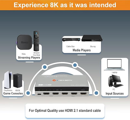 J-Tech Digital HDMI Switch 4K 120hz, 2.1 Switch 4 in 1 Out, 8K 60Hz 1080P 240Hz