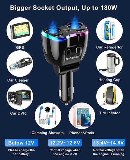 2024 Upgraded Cigarette Lighter Splitter, SUPERONE 180W 2-Socket Cigarette