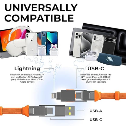 Rolling Square inCharge XS - 240W 4in1 Keyring Cable | Fast Charging & Data