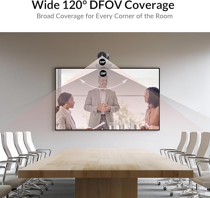4K Conference Room Camera System, AI Auto-Tracking PTZ Camera 3x Optical/5x