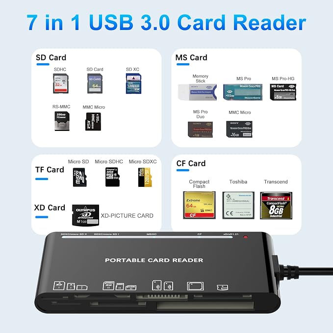 Memory Stick Pro Duo Adapter, Memory Card Reader