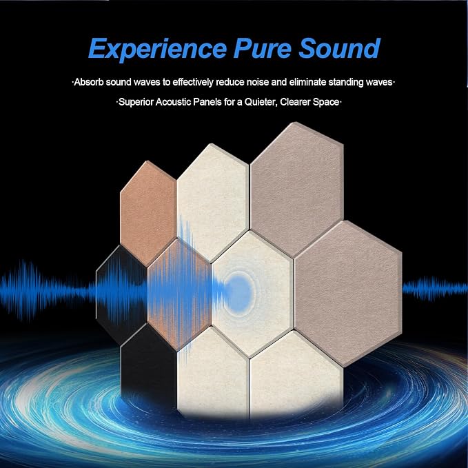 Mollywell Hexagon Acoustic Panels, High Density, Soundproofing, Decorative
