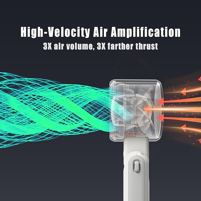 Foldable Handheld Fan | 5-Speed Turbo Blast | 16-Hour Runtime | Type-C Fast