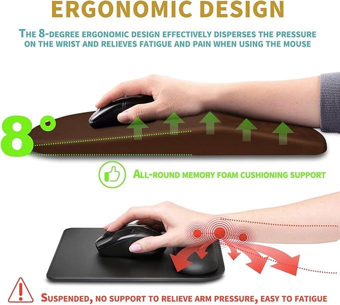 Hokafenle Ergonomic Mouse Pad Wrist Support