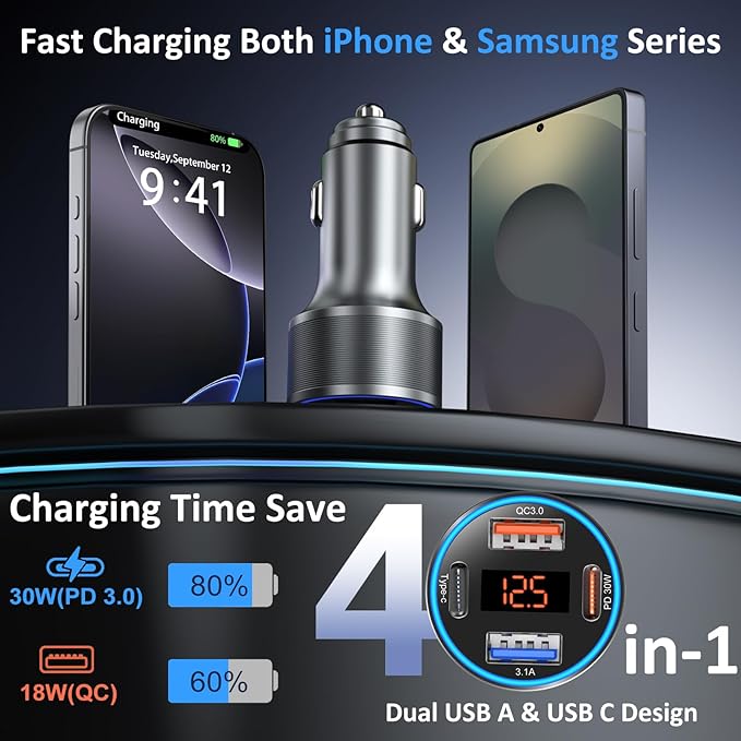 Car Charger USB C, 65W Dual 12V Cigarette Lighter USB Car Adapter