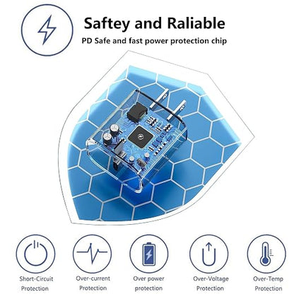 iPhone 16/15 Charger Fast Charging 20W USB Type C Charger Block 3Pack C