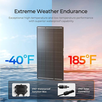 120W Solar Panel ShadowFlux Anti-Shading N-Type 16BB 12 Volt, 25%