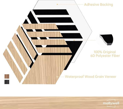 Mollywell Hexagon Acoustic Panels, Natural Oak TW4, 12 Pack |Wood Veneer|High