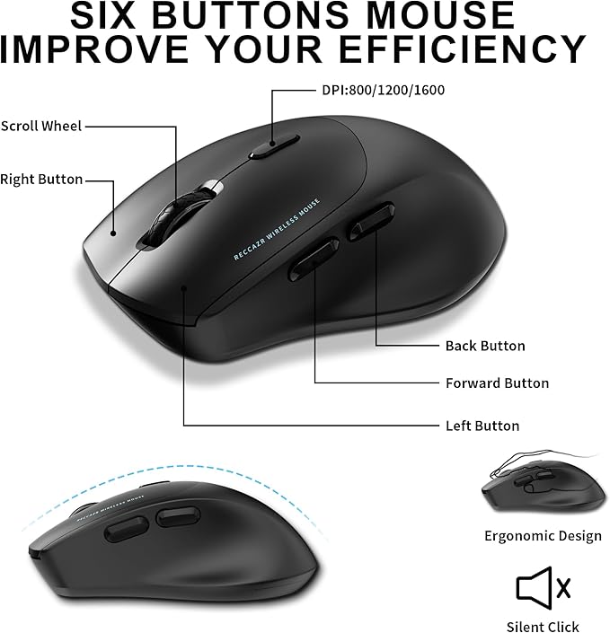 Wireless Keyboard and Mouse Combo