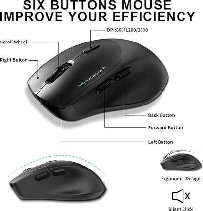 Wireless Keyboard and Mouse Combo