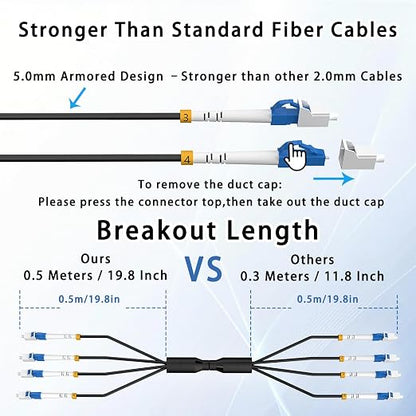 15M/49FT Outdoor Armored LC to LC Fiber Optic Cable, 4 Core OS2 Single Mode