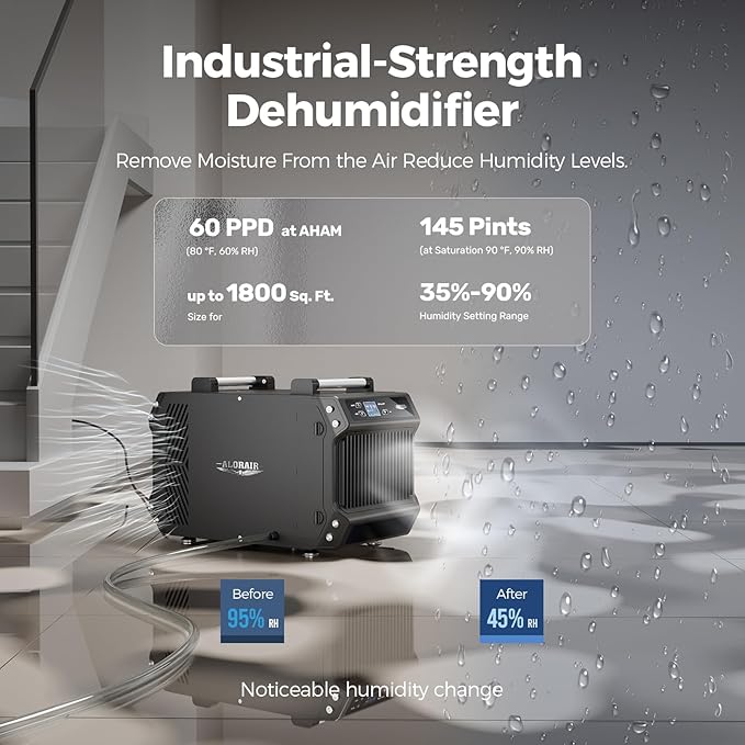 ALORAIR Crawlspace Dehumidifiers, 145 Pint Commercial Dehumidifier