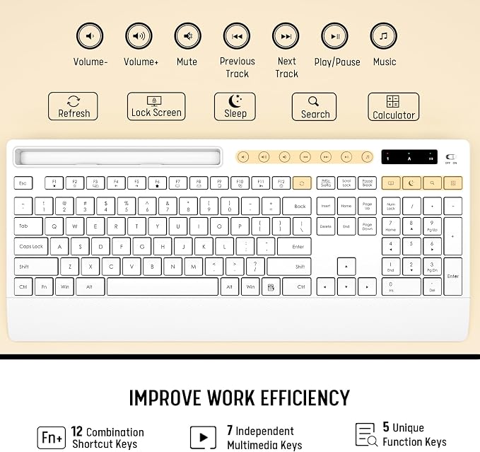 White Wireless Keyboard and Mouse Combo