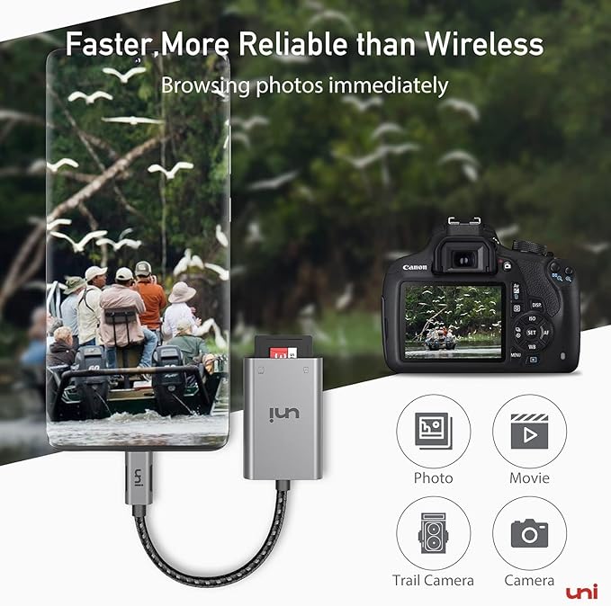 uni USB C SD Card Reader, Sturdy Micro SD Card Adapter, High-Speed USB Type C