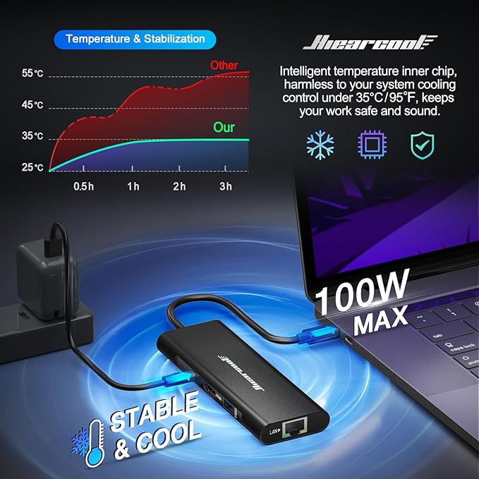 Hiearcool USB C Hub, USBC to 4K@60 Hz HDMI Adapter