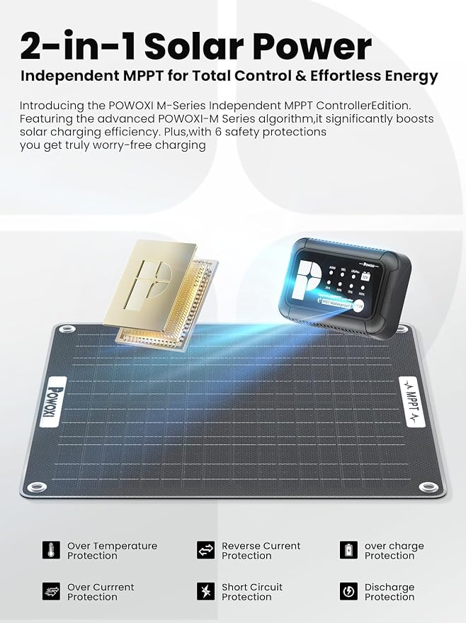 POWOXI 30W Solar Battery Charger: 12V Solar Car Battery Trickle Maintainer