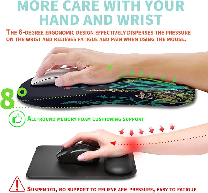 Ergonomic Mouse Pad Wrist Support
