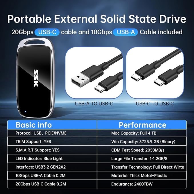 SSK 4TB SSD External Hard Drive, Portable SSD Drive up to 2000 MB/s, USB 3.2