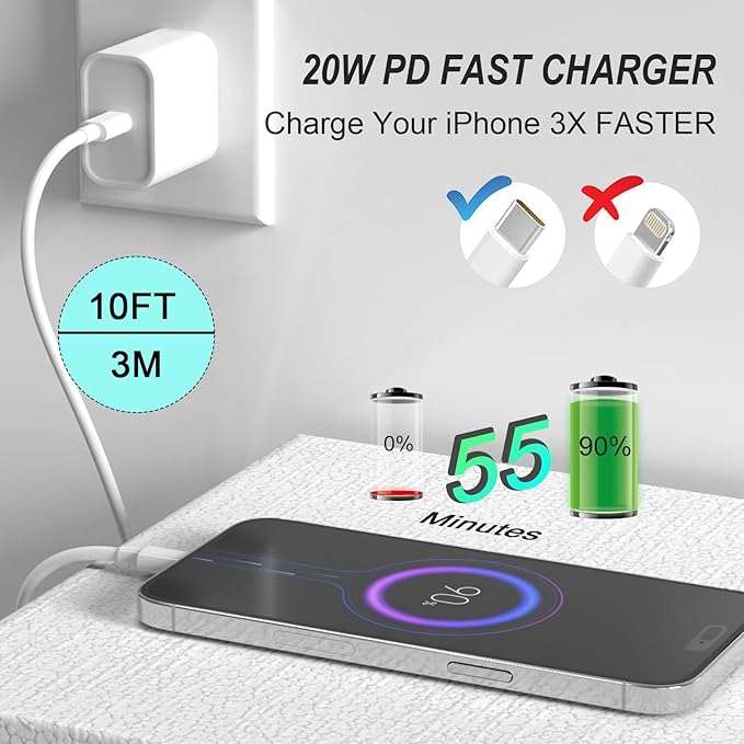 iPhone 15 16 Charger Fast Charging, Extra Long 10FT USB C to USB C Cable 20W