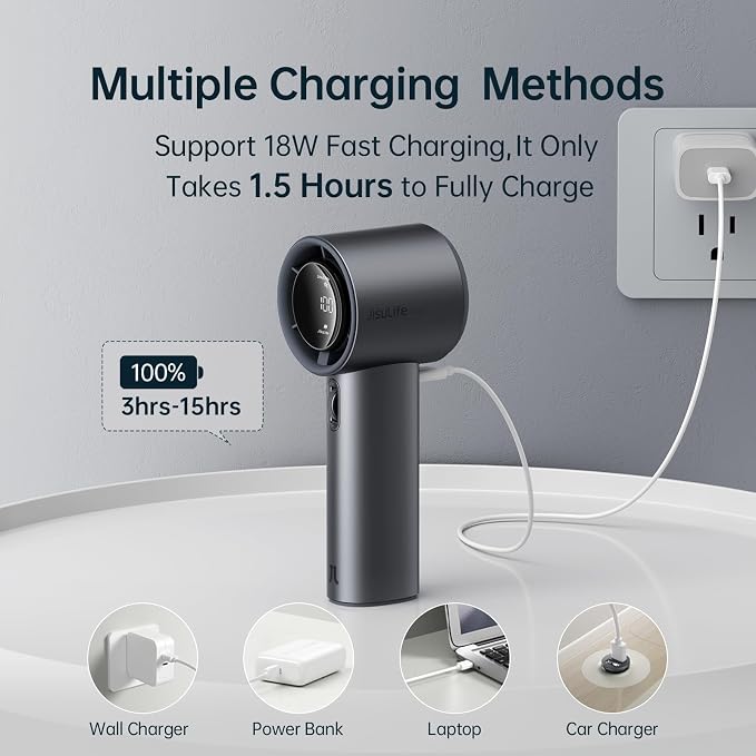 JISULIFE Handheld Fan Pro Series