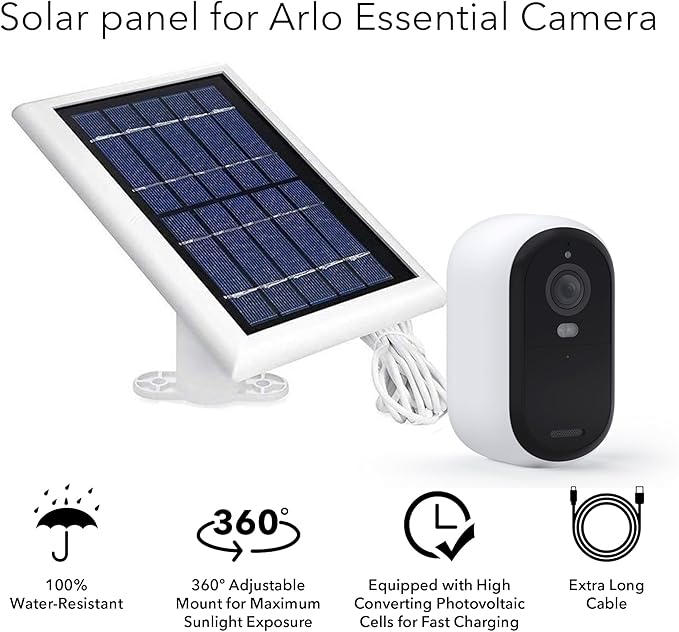 Wasserstein Solar Panel Compatible