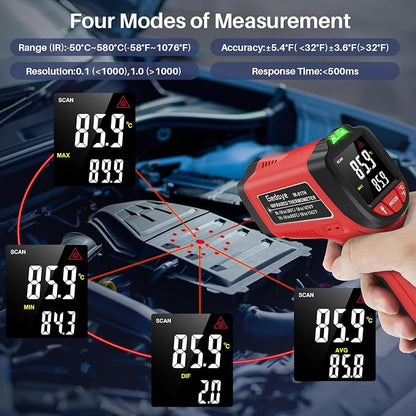 Infrared Thermometer Gun, Gedaye Laser Temperature