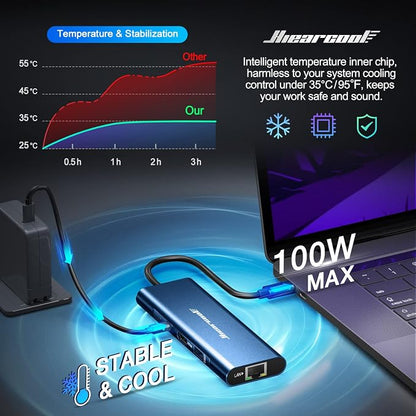 Hiearcool USB C Hub, 8in1 USB-C to 4K 60Hz HDMI Docking Station, USBC Ethernet