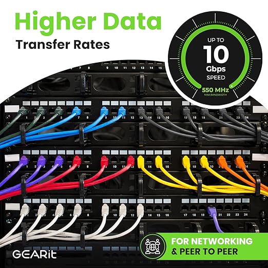 GEARit Cat 6 Ethernet Cable Pack