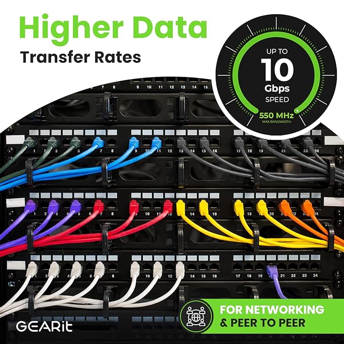 GEARit Cat 6 Ethernet Cable Pack