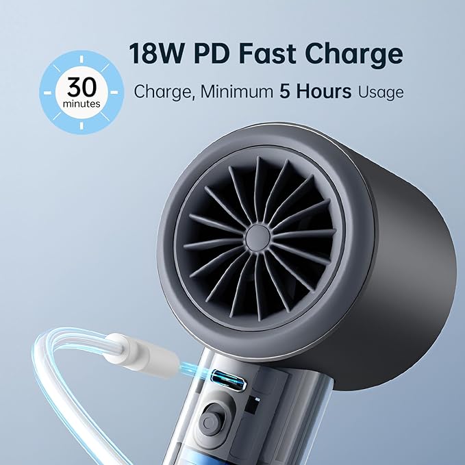 JISULIFE Handheld Fan Pro Series