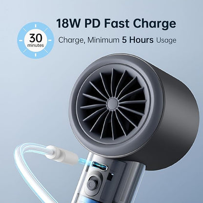 JISULIFE Handheld Fan Pro Series