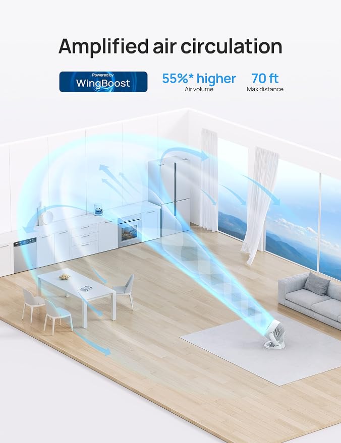 Dreo Fan for Bedroom, 12 Inches, 70ft Powerful Airflow, 28db Quiet Table Air