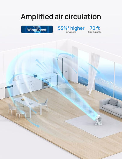 Dreo Fan for Bedroom, 12 Inches, 70ft Powerful Airflow, 28db Quiet Table Air