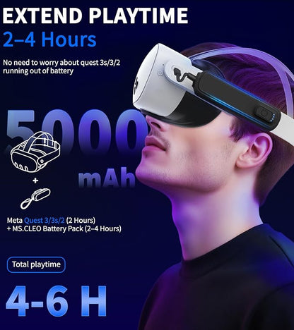 Battery Pack for Meta/Oculus Quest 3S/3/2, 5000mAh Battery VR Charger, Extend