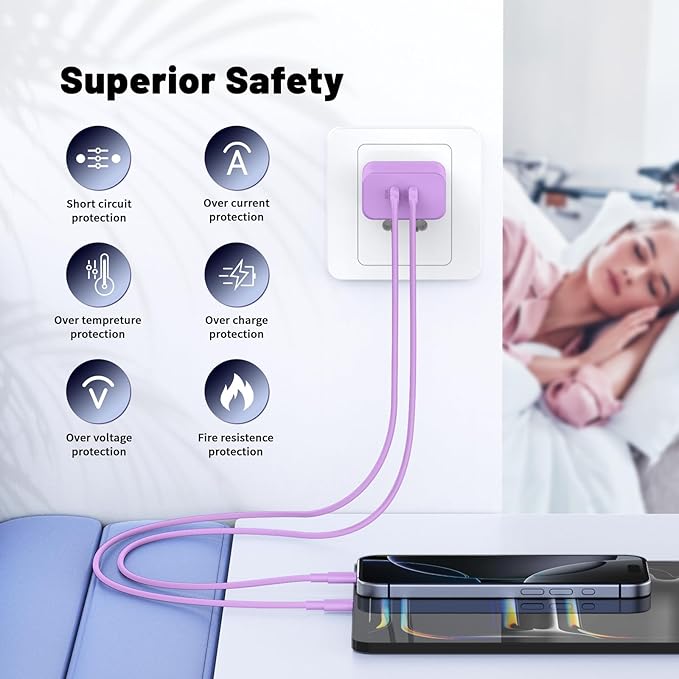 iPhone 16 15 Pro Max Charger Fast Charging, 45W Dual Port USB C Fast Charger