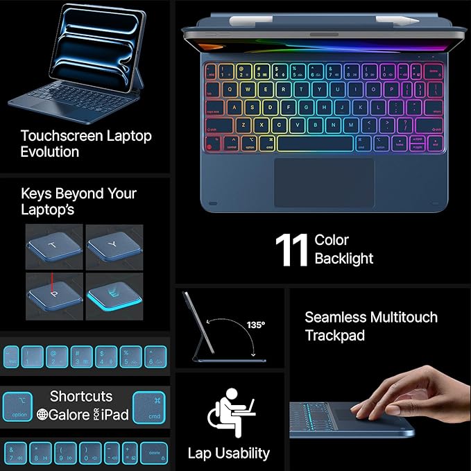 typecase Keyboard Case for iPad Pro 11-inch 2024, Magic Keyboard
