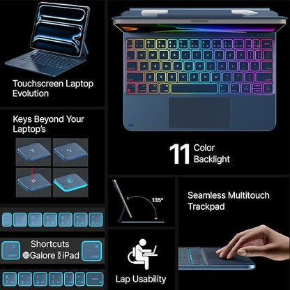 typecase Keyboard Case for iPad Pro 11-inch 2024, Magic Keyboard