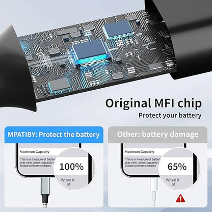 Multi Charging Cable, USB C Splitter Cable, 3 in 1 Fast Charging Cord