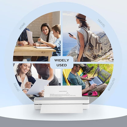 iDPRT Portable-Printer Wireless