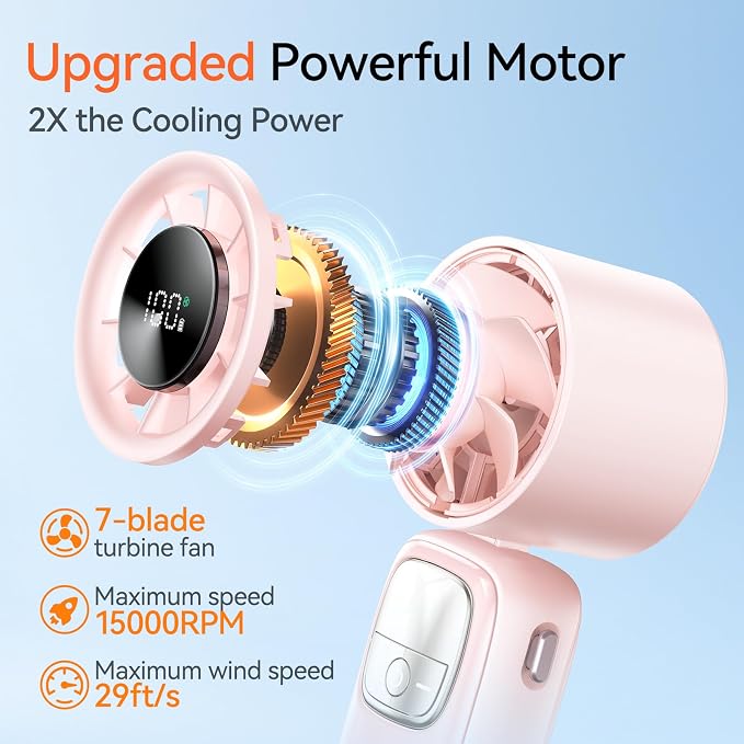 3-in-1 Portable Handheld Turbo Fan-100 Speeds, 15000 RPM, 10Hrs Cooling